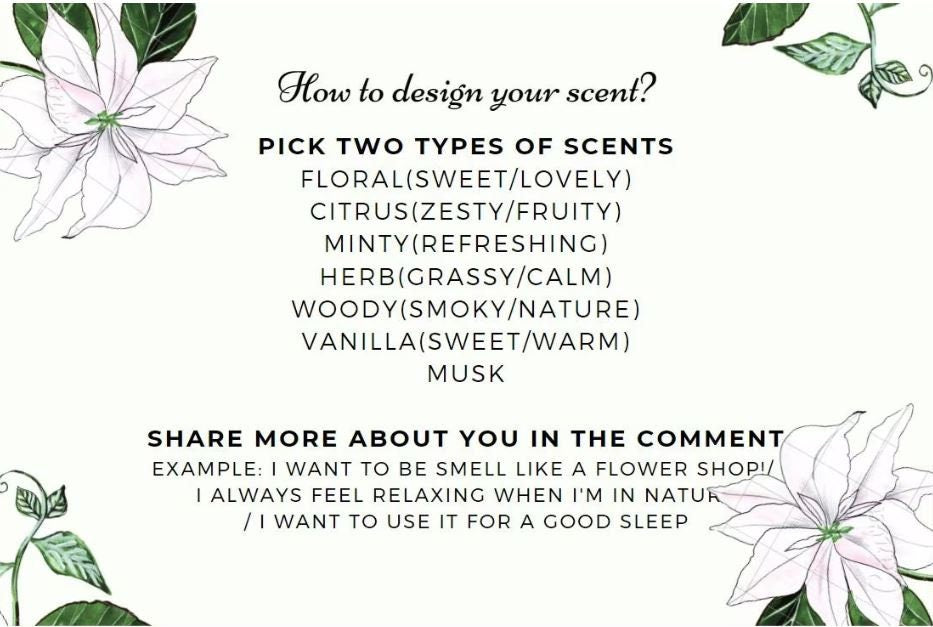 Personalized Perfume – Custom Fragrance Made Just for You 30ml