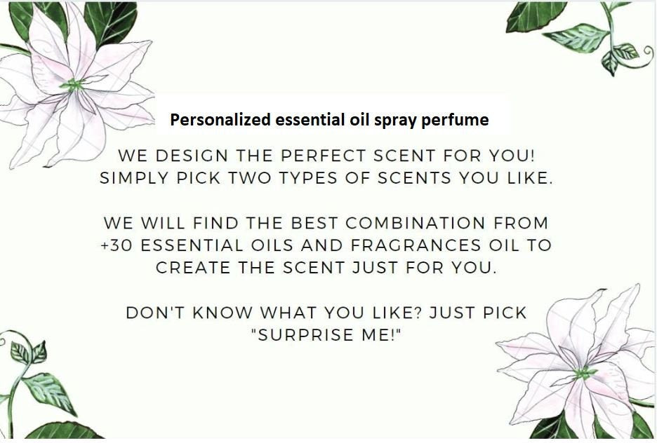Personalized Perfume – Custom Fragrance Made Just for You 30ml